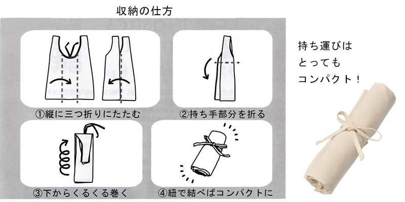 エーテル誕生月特典のエコバッグ使用方法