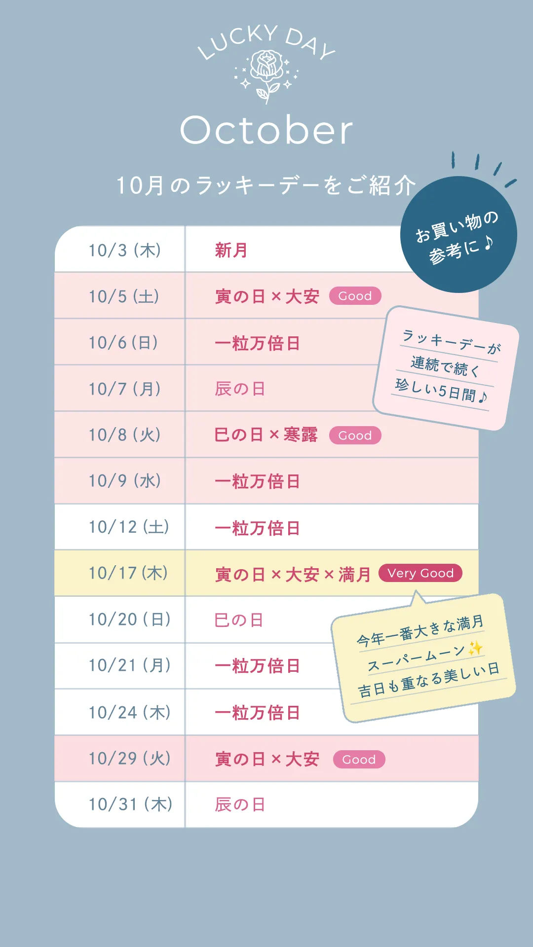 2024年10月】金運財布を買うべき開運日とお財布の選び方、一粒万倍日、ラッキーカラーを紹介！レザーブランドAETHER